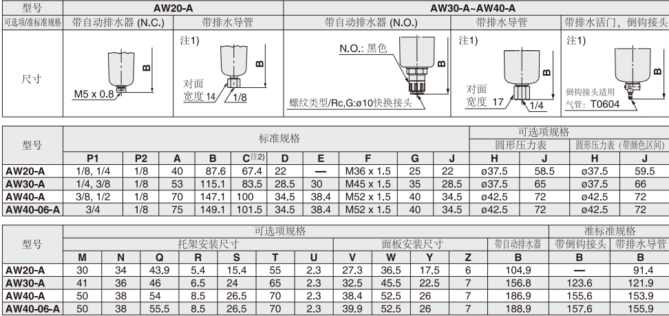 日本SMC过滤减压阀使用说明